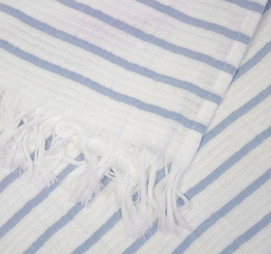 Haven 130x200cm Throw Rug Blue - Image 2