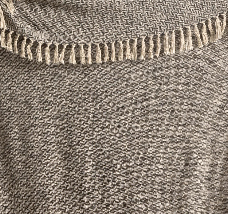 Surrey 130x170cm Throw Rug Coal - Image 2